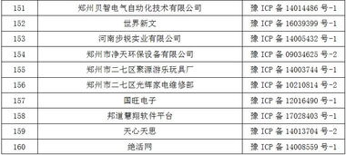 河南省互联网信息办公室依法依规处置369家违规互联网站 名单公布